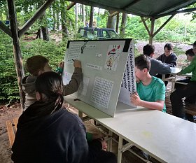 Letní tábor II. běh - 7 den 18. 7. 2025